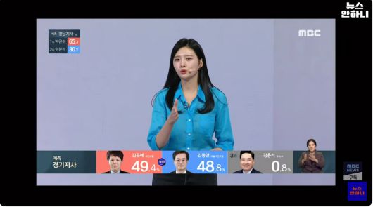 (출처=유튜브 채널 ‘뉴스안하니’ 캡처)