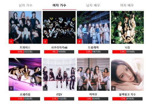 (출처=‘2023 AAA 어워즈’ 공식 홈페이지)