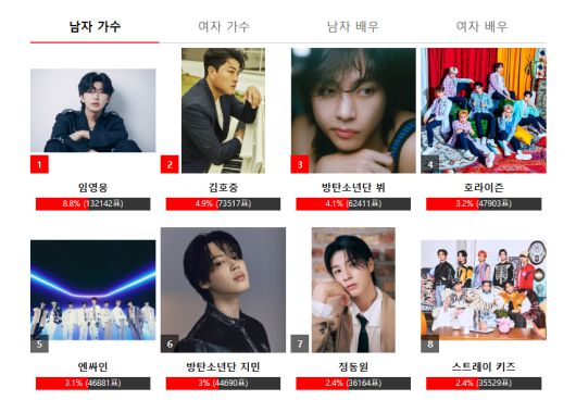 (출처=‘2023 AAA 어워즈’ 공식 홈페이지)