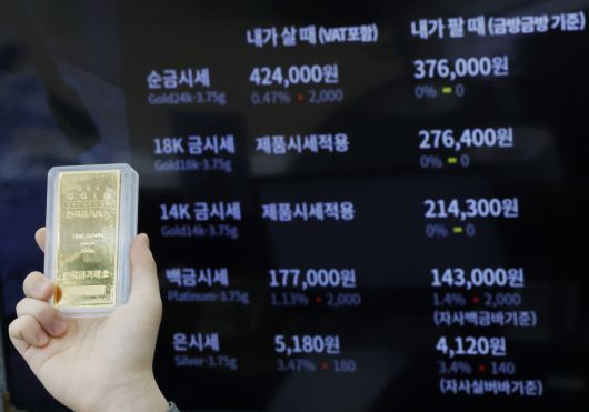 미국 인플레이션 둔화 가능성이 낮을 것으로 전망되면서 금 선물 가격이 사상 처음으로 온스당 2300달러를 돌파했다. 3일(현지시간) 뉴욕상업거래소에서 6월 인도분 금 선물 종가는 전 거래일보다 33.2달러(1.5%) 오른 온스당 2315.0달러를 기록했다. 4일 서울 종로구 한국금거래소 전광판에 금 시세가 나오고 있다. (조현호 기자 hyunho@)