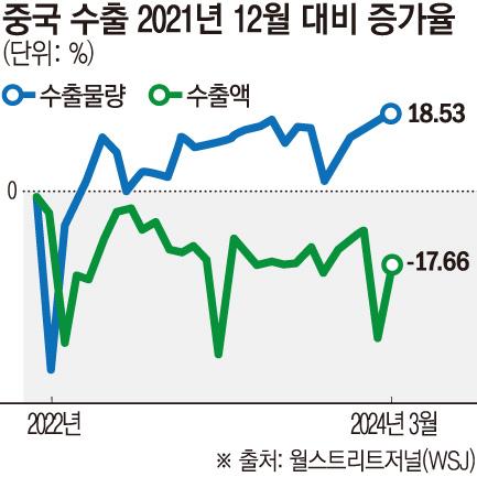 이투데이