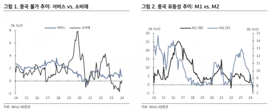 이투데이