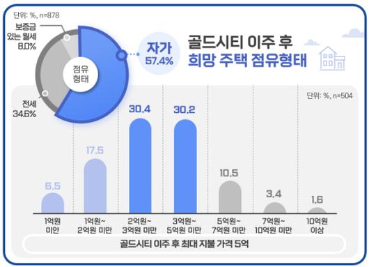 이투데이