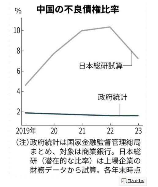 이투데이