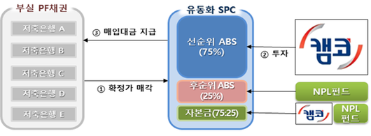 이투데이