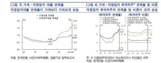 이투데이