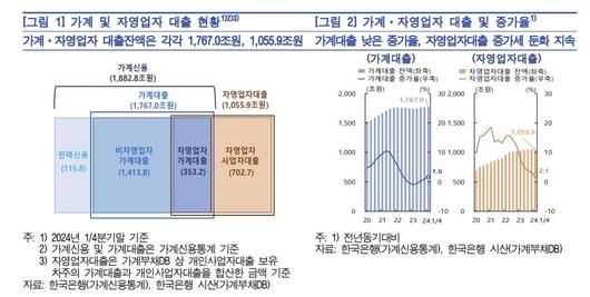 이투데이