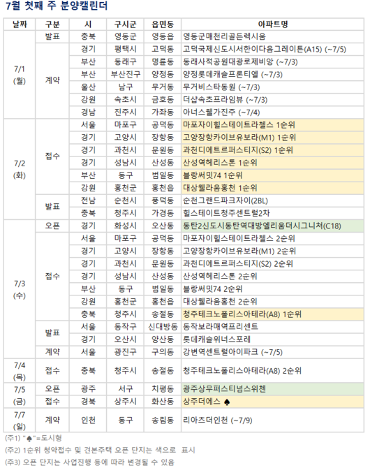 이투데이