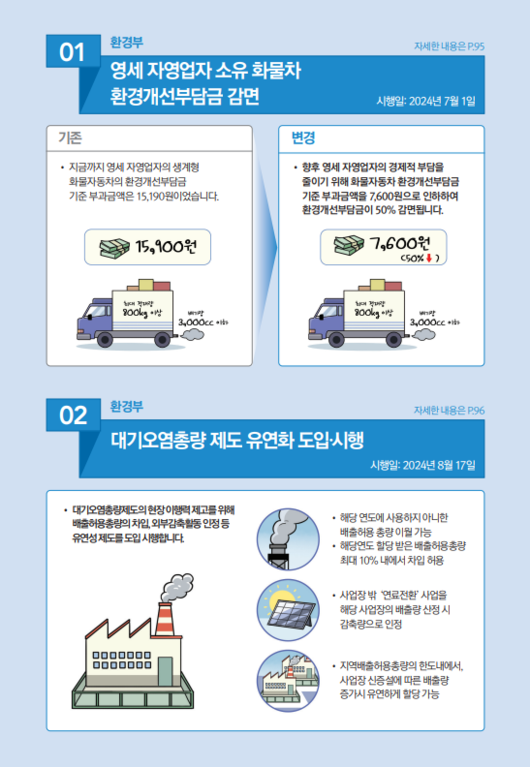 이투데이