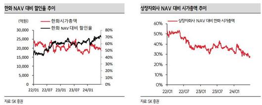 이투데이