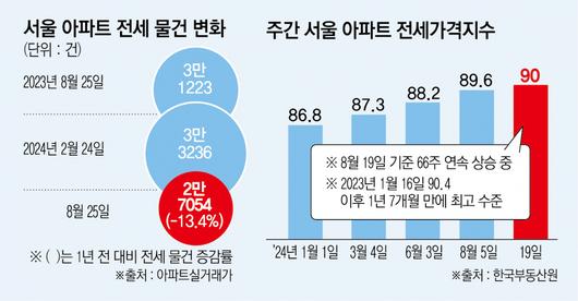 이투데이