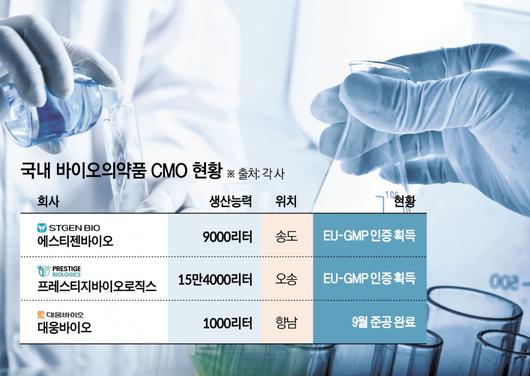 이투데이