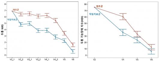 이투데이