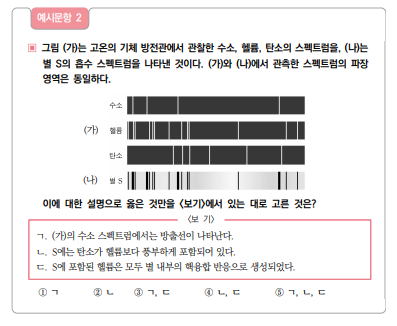 이투데이