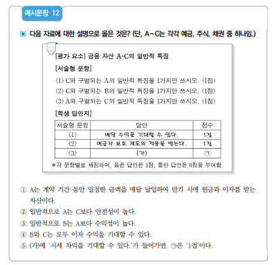 이투데이