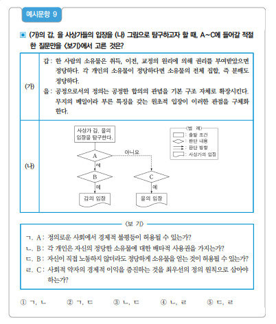 이투데이