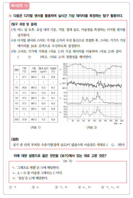 이투데이