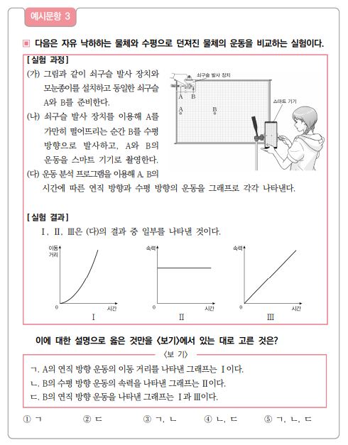 이투데이