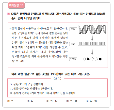 이투데이