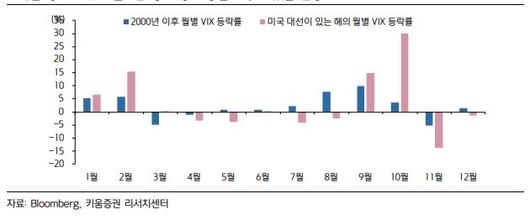 이투데이