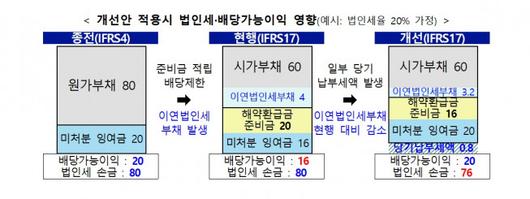 이투데이