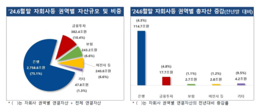 이투데이