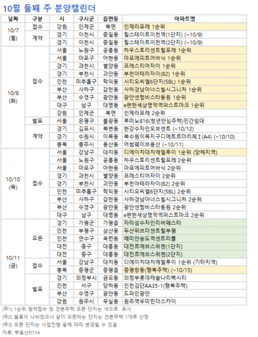 이투데이