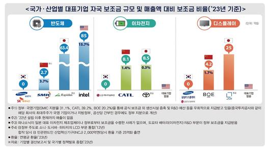 이투데이