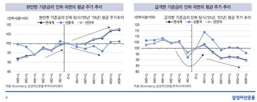 이투데이