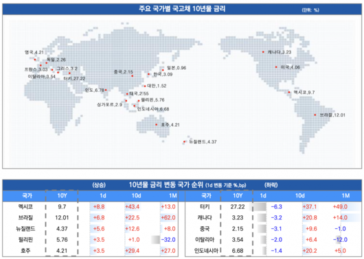 이투데이