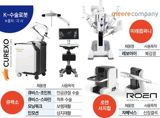 이투데이