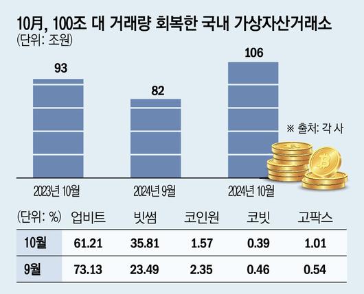 이투데이