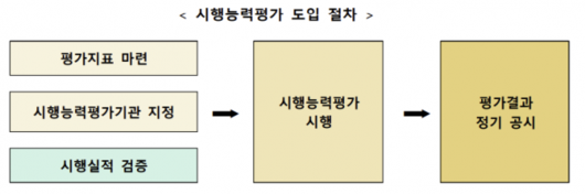 이투데이