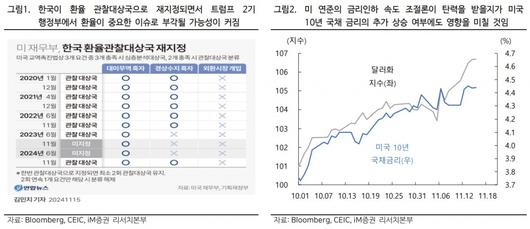 이투데이