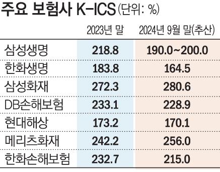 이투데이