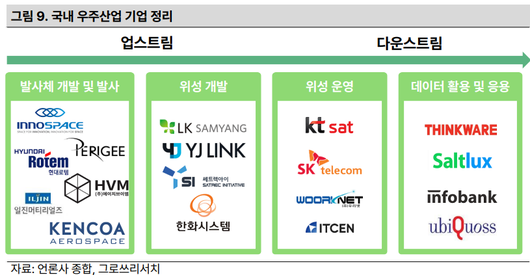 이투데이