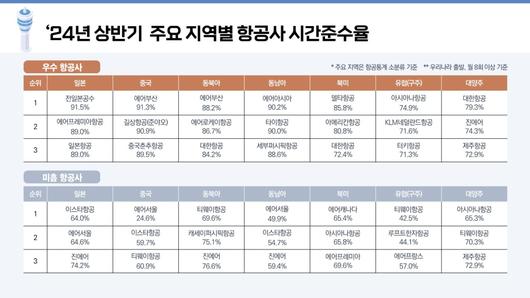 이투데이