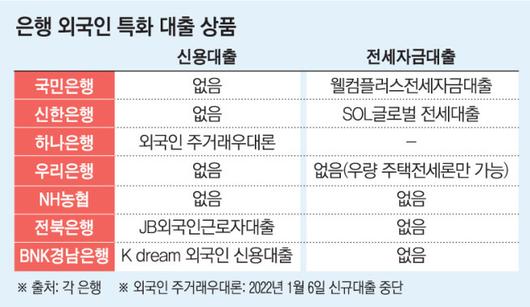 이투데이