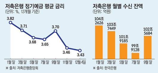 이투데이