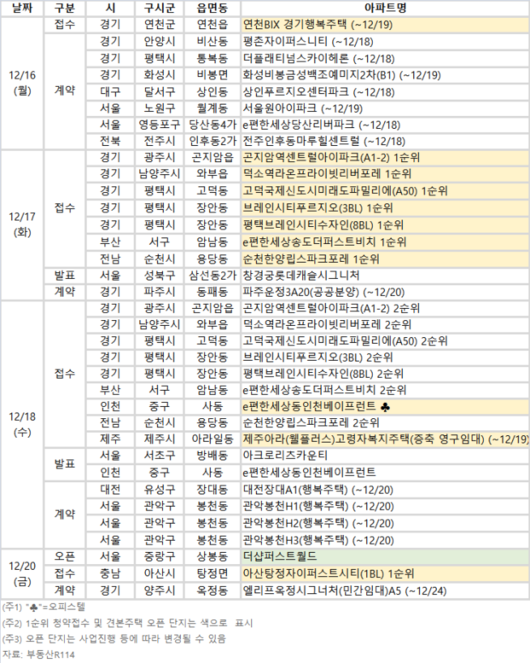 이투데이