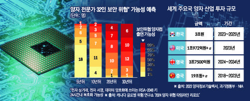 이투데이