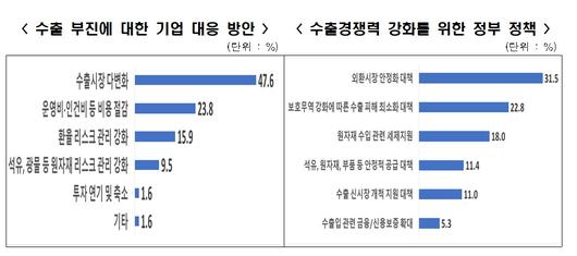 이투데이