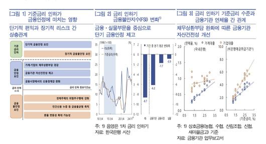 이투데이