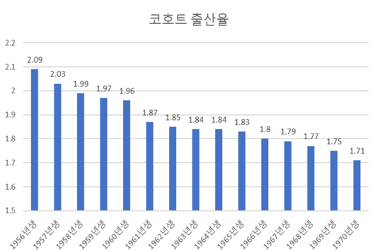 이투데이