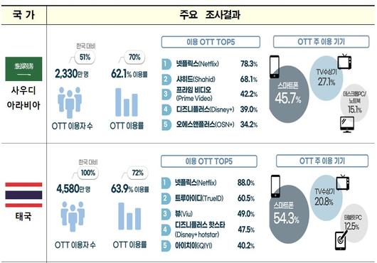 이투데이