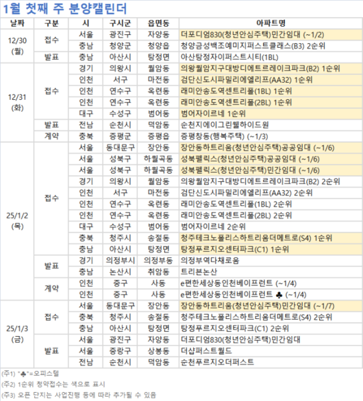 이투데이