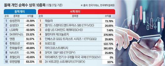 이투데이