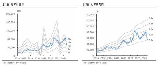 이투데이