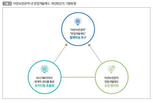 이투데이