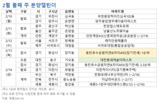 이투데이